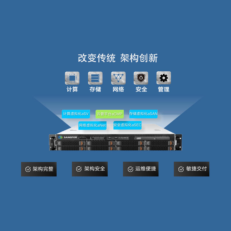 超融合一体机