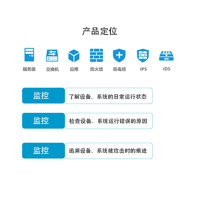日志审计系统
